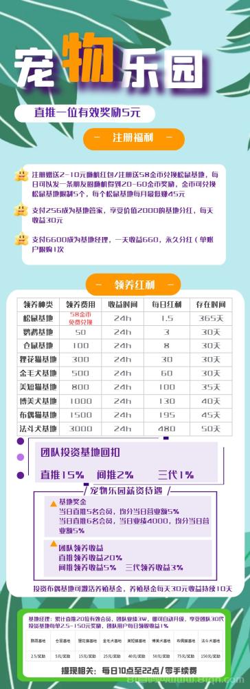 宠物乐园零撸挂机赚现金 注册送2-10元红包+松鼠基地分红玩法全攻略