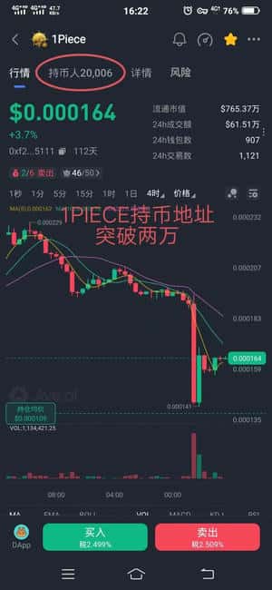 币圈新手必看：告别韭菜，避开陷阱！