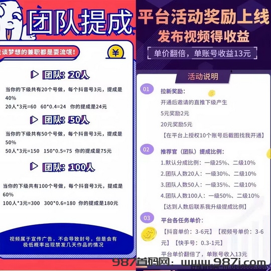 代发蛙首码，DY代发一单3元速度上车占位吃肉