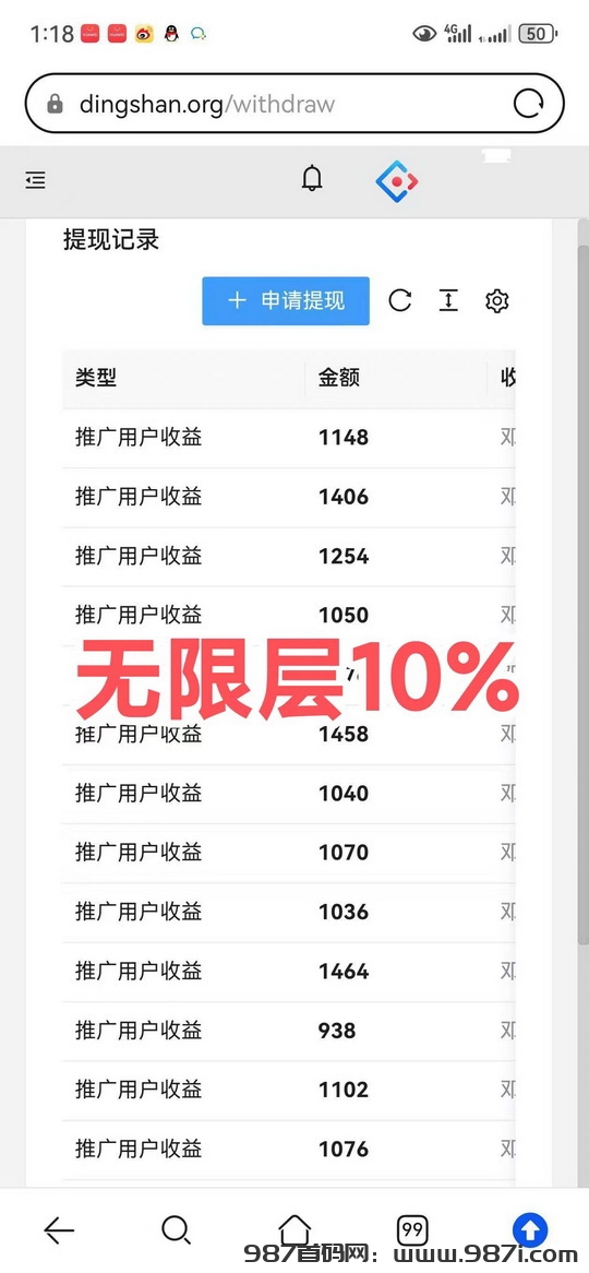 【超赞】每天收溢20-50，完全自动运行