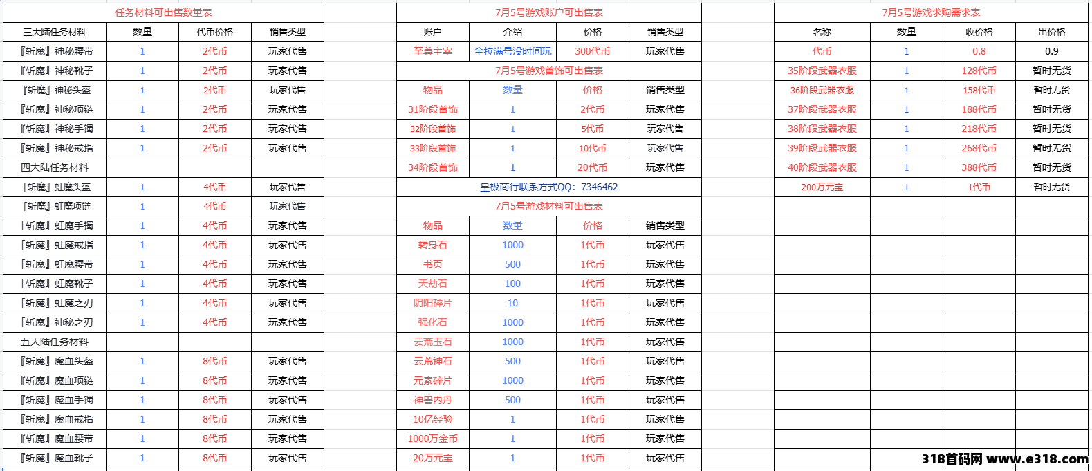 传奇手游六大陆木之幻境代币不断，材料热销，适合长期稳扎稳打