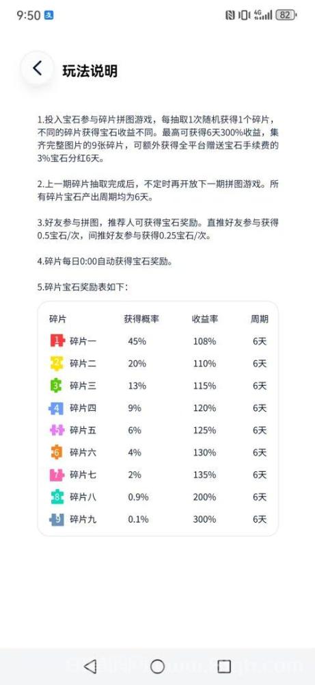 未来星元:爬墙+游戏+拼图玩法,玩转年底,轻松赚钱,重庆品祯传媒打造 未来星元:爬墙+游戏+拼图玩法,玩转年底,轻松赚钱,重庆品祯传媒打造